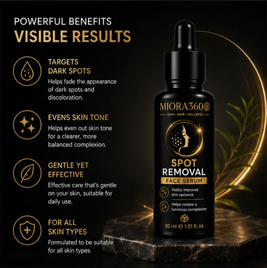 MIORA360 Spot Correcting Face Serum
