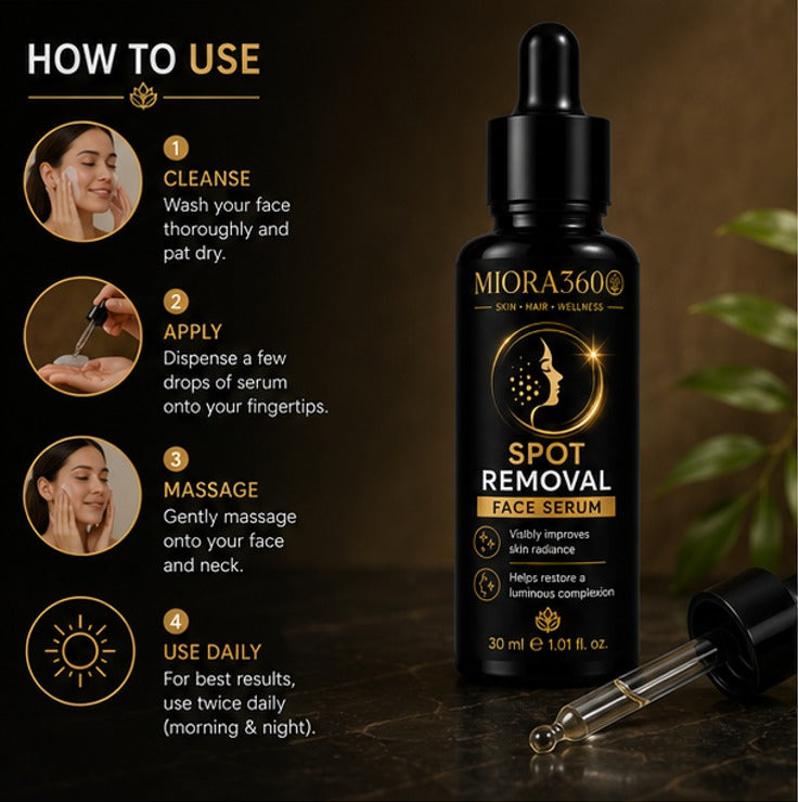 MIORA360 Spot Correcting Face Serum