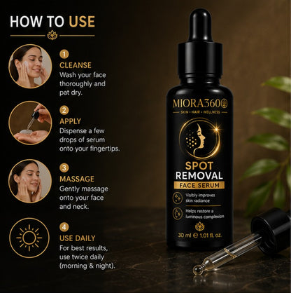 MIORA360 Spot Correcting Face Serum