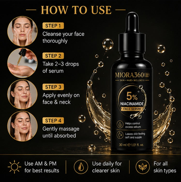 MIORA360 5% Niacinamide Face Serum